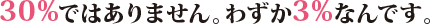30%ł͂܂B킸3%ȂłB